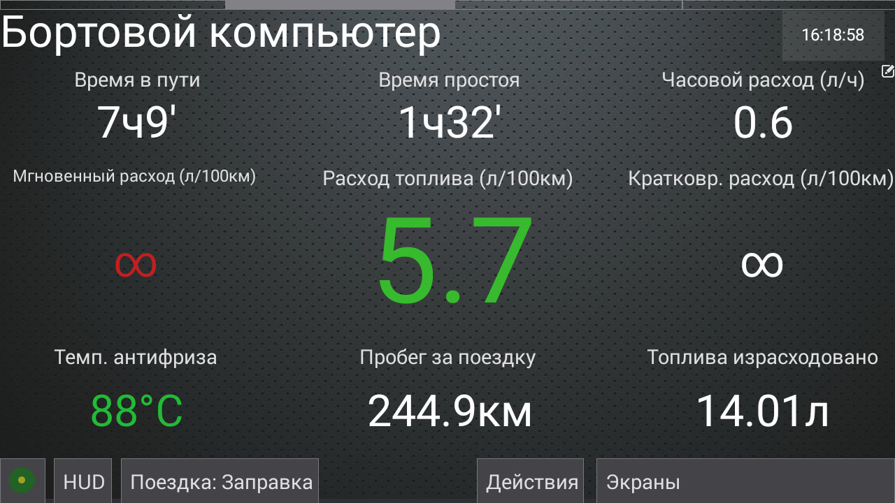 Расход топлива в городе на 100 км. Расход топлива на Оке на 100. Расход бензина Ока на 100 км. Расход бензина на 100 км автомобиля Ока. Ока расход топлива на 100 км карбюратор.