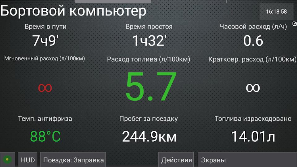 Какой расход топлива на автомобиле ока. Смотреть фото Какой расход топлива на автомобиле ока. Смотреть картинку Какой расход топлива на автомобиле ока. Картинка про Какой расход топлива на автомобиле ока. Фото Какой расход топлива на автомобиле ока