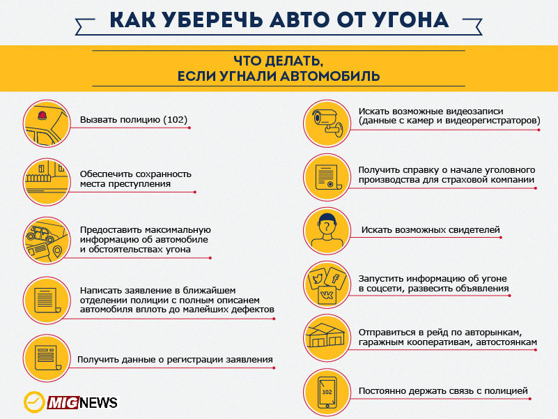 Как снять машину с угона