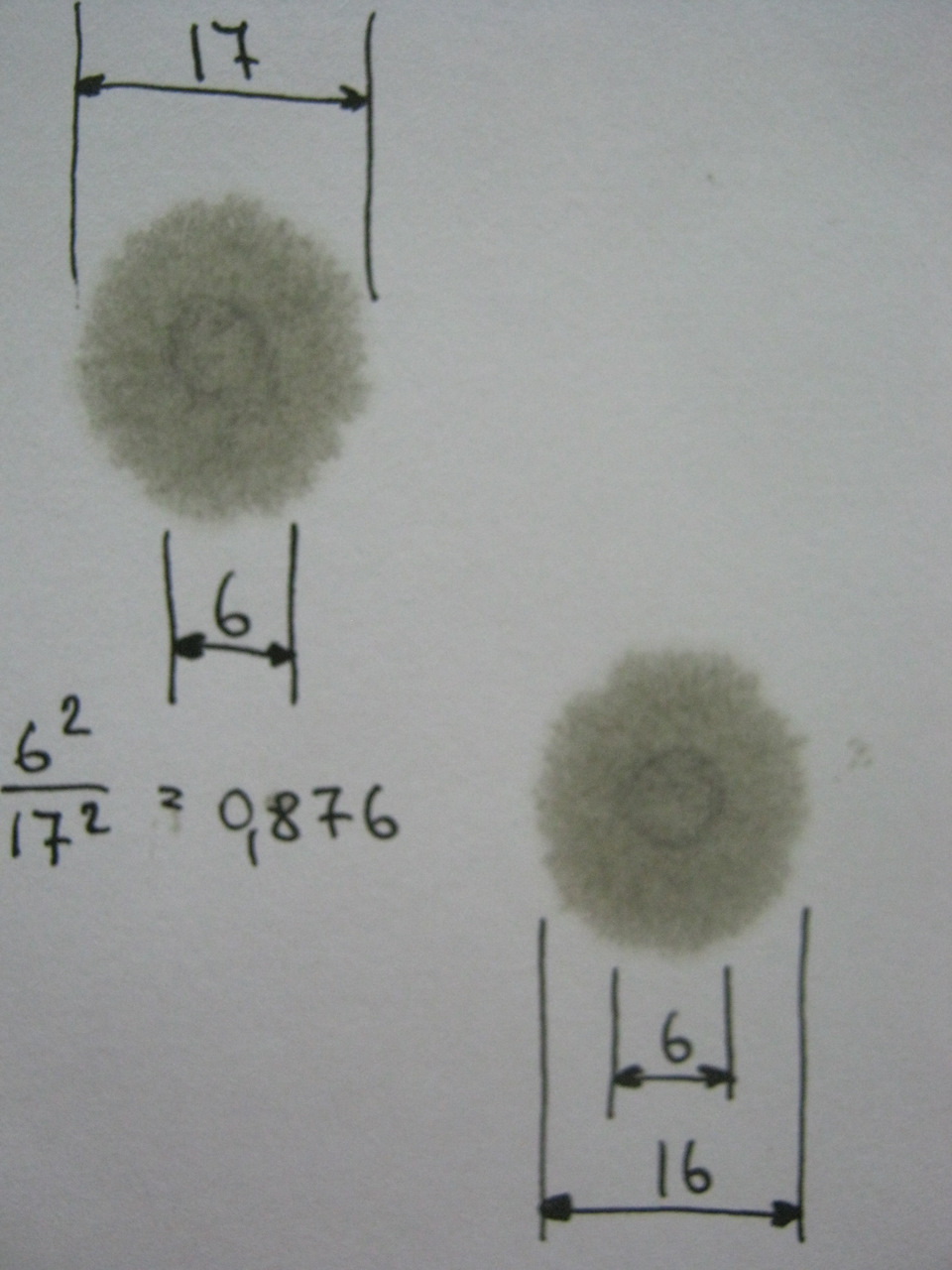 Капельный тест оригинального моторного масла L200 (пробег 7 500-10 000 ...