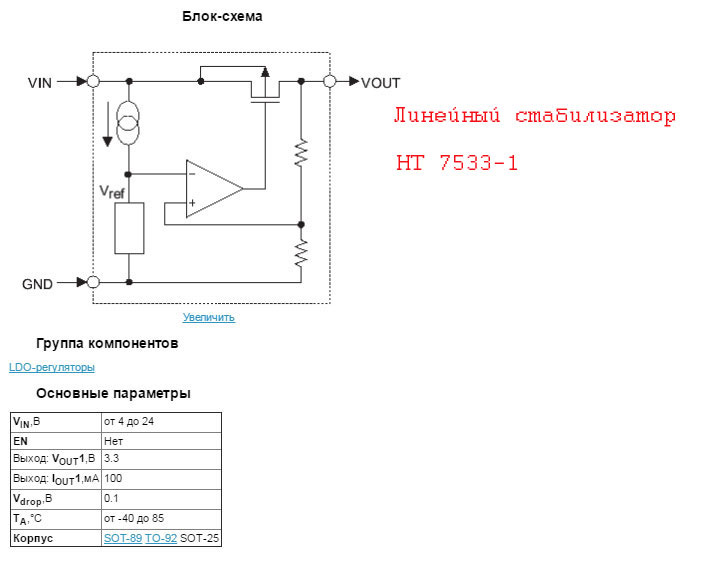 Фото в бортжурнале BYD F3