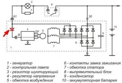 Как переделать регулятор напряжения на генераторе авто. Смотреть фото Как переделать регулятор напряжения на генераторе авто. Смотреть картинку Как переделать регулятор напряжения на генераторе авто. Картинка про Как переделать регулятор напряжения на генераторе авто. Фото Как переделать регулятор напряжения на генераторе авто