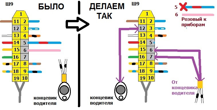 Схема датчик скорости ваз 2109