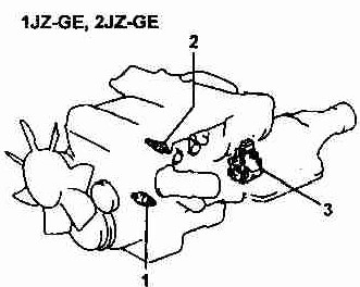 Схема охлаждения 1jz ge