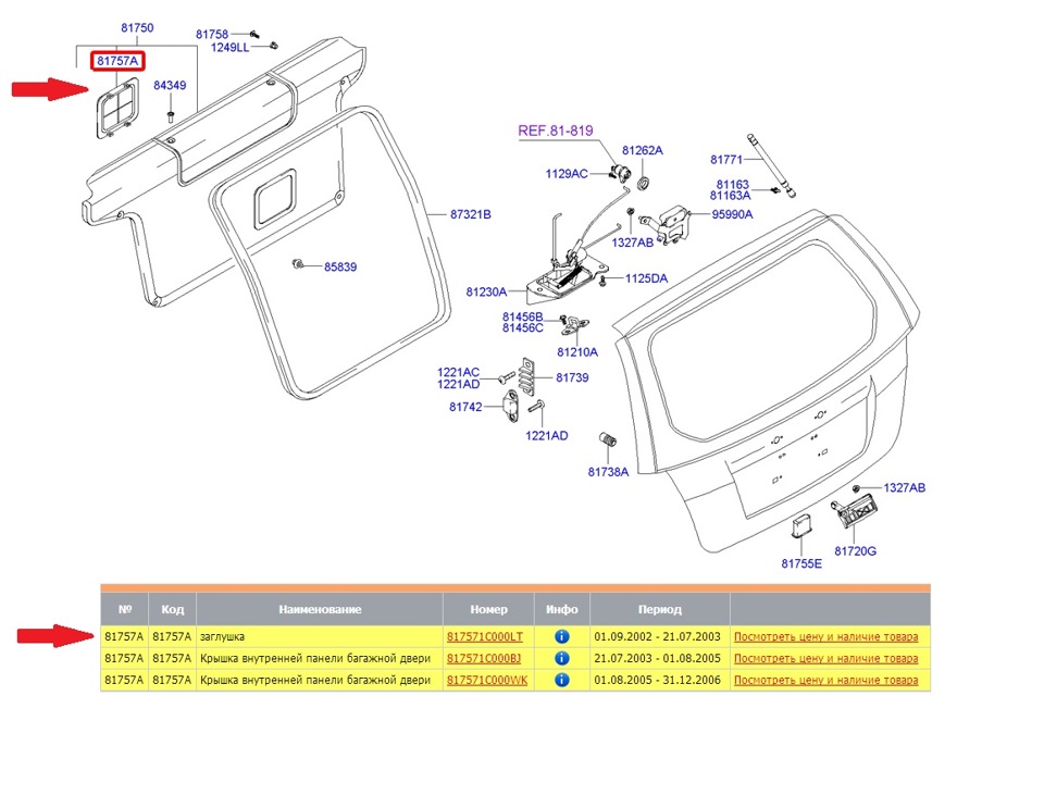 Карта задней двери. Hyundai Getz схема двери задней. Hyundai Getz чертеж замка. Заглушка дверной карты Санта фе2. Хендай Гетц размер багажной двери.