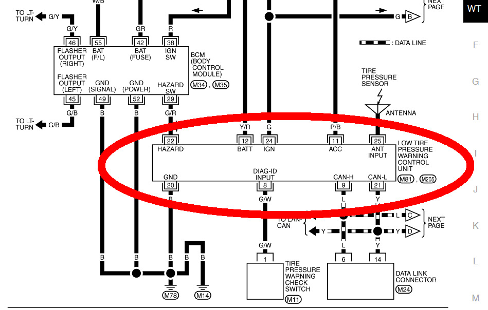 Прописать датчики шин. Принципиальная схема системы контроля давления в шинах. TMPS-2 схема подключения. Мурано can шина. Nissan TMPS блок.