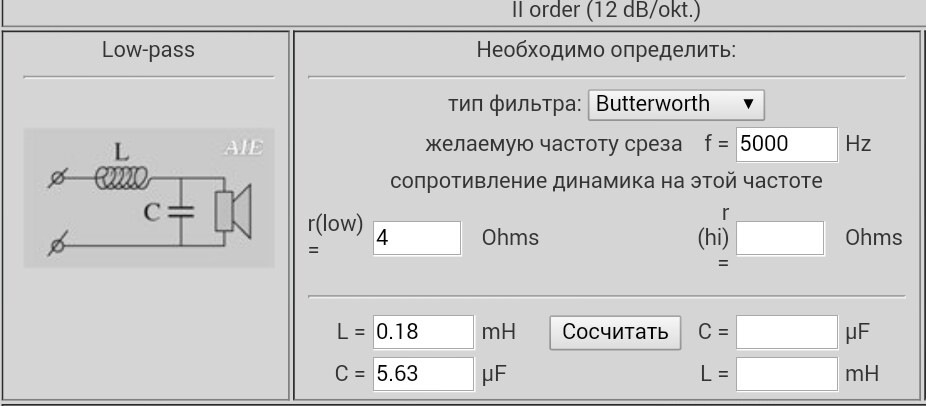 Сопротивление динамика. Подобрать сопротивление для динамика. Калькулятор импеданса динамиков. Расчёт сопротивления на динамиках. Таблица сопротивлений динамиков.