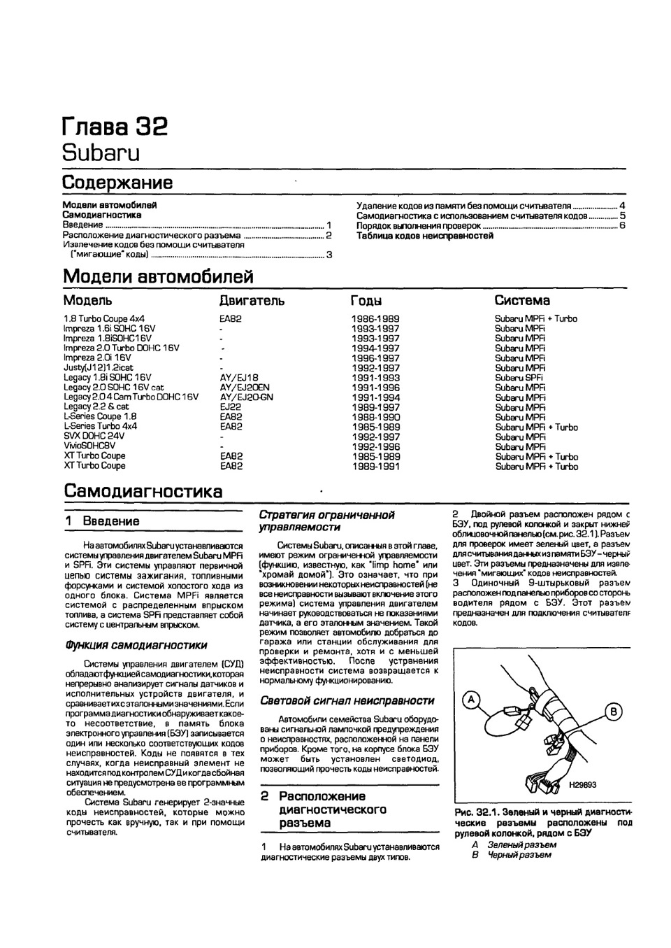 Ошибки субару. Коды ошибок Субару Легаси самодиагностики. Самодиагностика Субару Легаси 1997 коды ошибок. Самодиагностика АБС Субару Легаси 1997. Самодиагностика Субару Легаси.