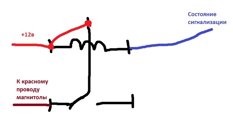 Кнопка багажника и отключение магнитолы с сигнализации — Toyota Corsa ...