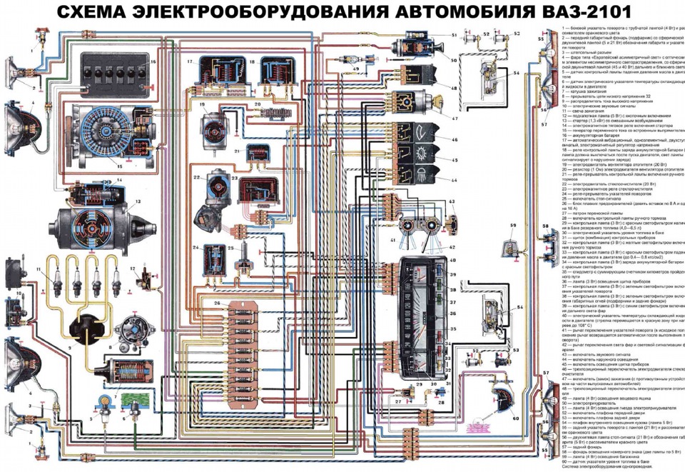 Распиновка ваз 2101