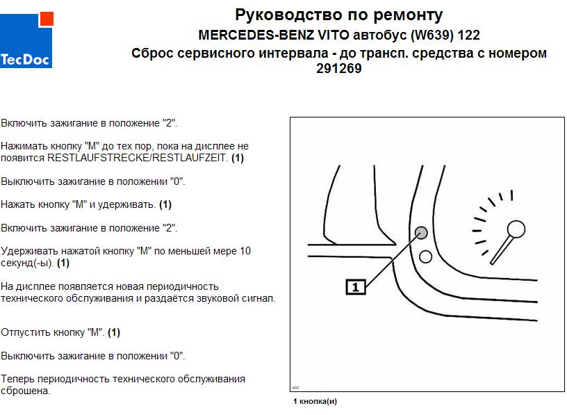 Фото в бортжурнале Mercedes-Benz Vito (2G)