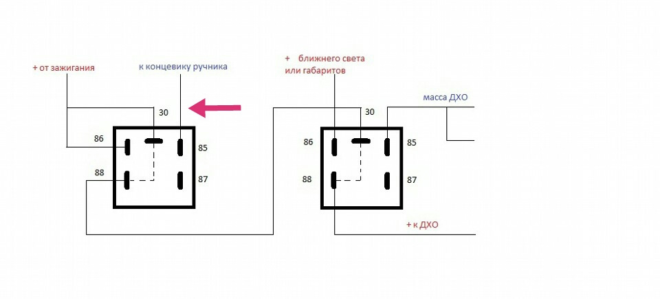 Дхо от ручника схема