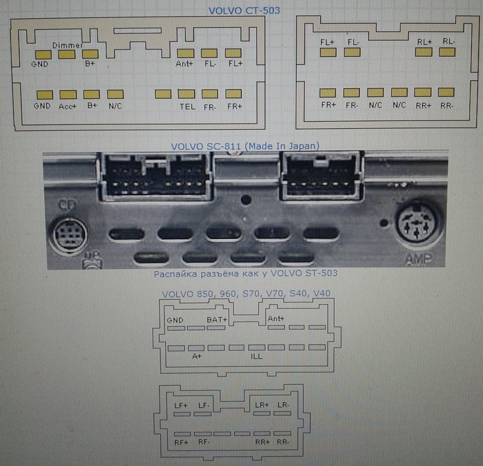 распиновка магнитолы мазда