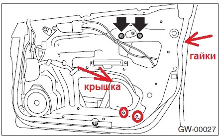 Как снять дверную карту субару леворг Чистка актуатора замка двери - Subaru Forester (SG), 2,5 л, 2004 года своими рук
