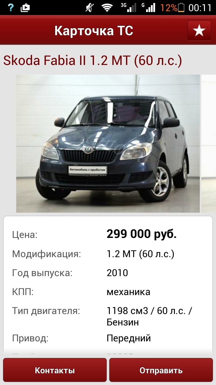 Месяц прошёл — Skoda Fabia Mk2, 1,2 л, 2010 года | продажа машины | DRIVE2