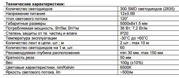 Как сделать диодную люстру. Смотреть фото Как сделать диодную люстру. Смотреть картинку Как сделать диодную люстру. Картинка про Как сделать диодную люстру. Фото Как сделать диодную люстру