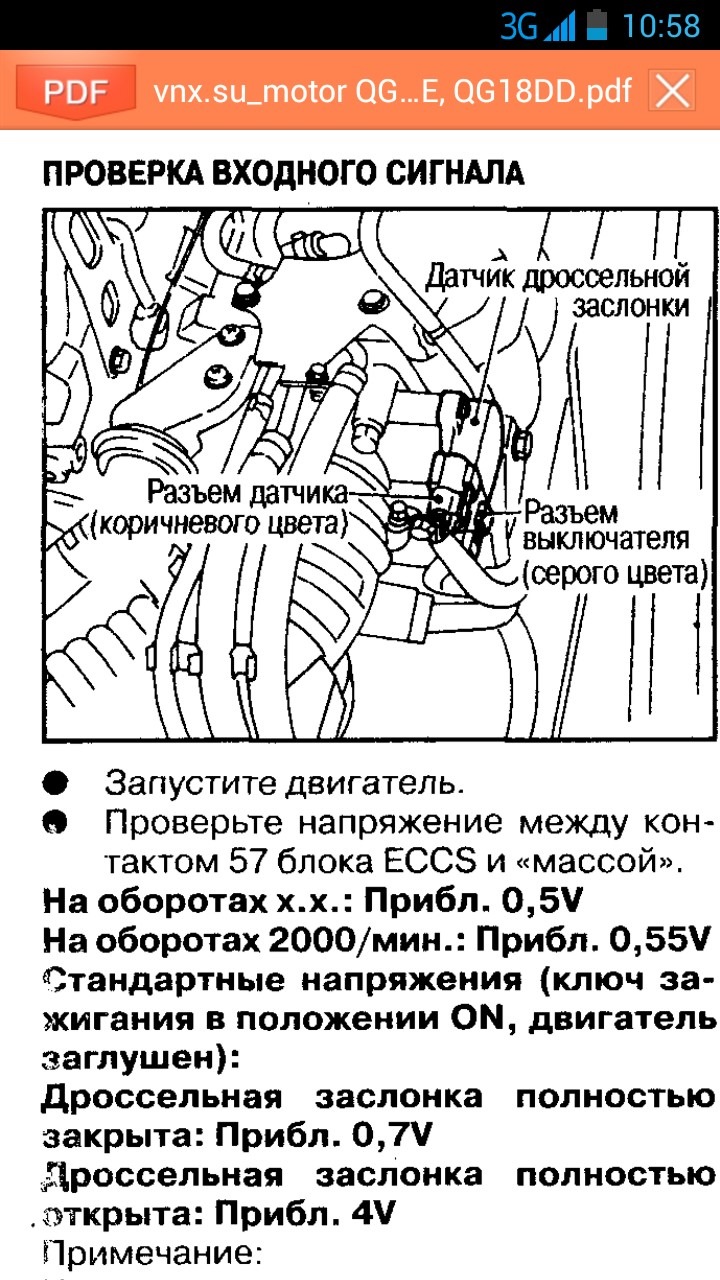 Обучение дроссельной заслонки ниссан серена с 24 ср20де