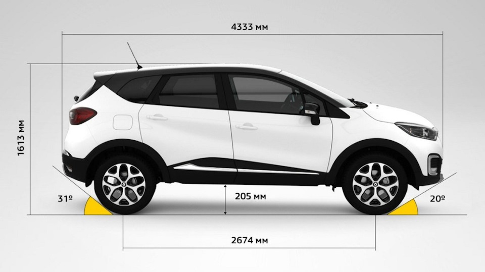 Фото в бортжурнале Renault Kaptur (2016)