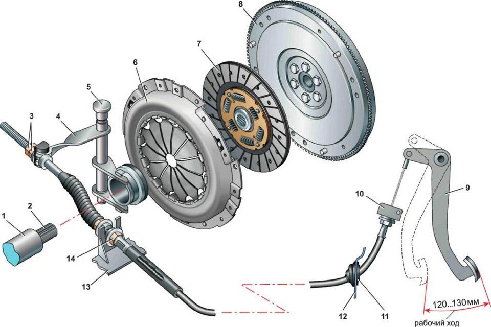 Установка ABS и ESP (с. 61) - Ford Focus 2