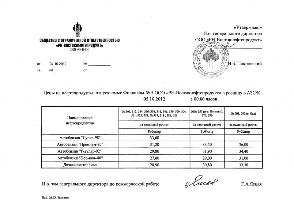 Коммерческое предложение по поставке топлива образец