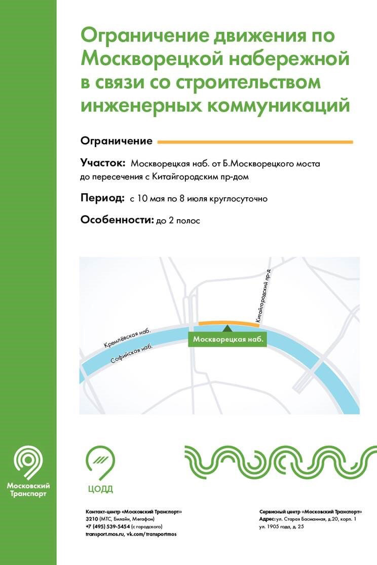 Изменение московского транспорта. Московский транспорт. ГКУ Московский транспорт. Ограничения в работе Московского транспорта. Транспорт Мос ру.