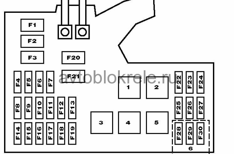 Блок предохранителей ровер 75 схема