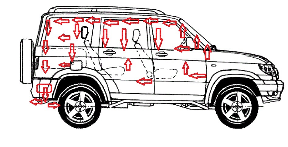 Скрытые полости уаз патриот схема
