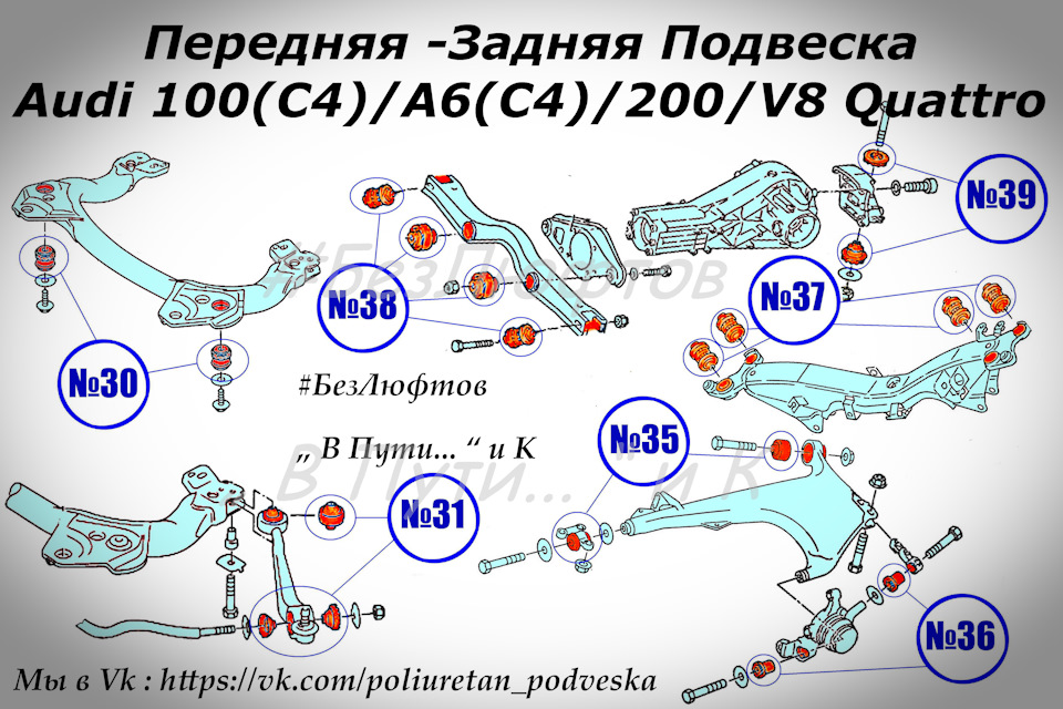 Схема передней подвески ауди 100 45 кузов