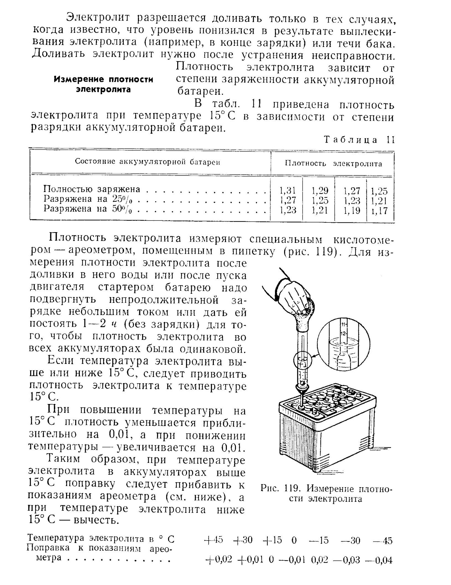 Какой должен быть уровень электролита в аккумуляторе. Ареометр таблица плотности аккумулятора. Изменение плотности электролита от температуры. Таблица доливки электролита в АКБ. Плотность электролита аккумуляторной батареи 1,2.