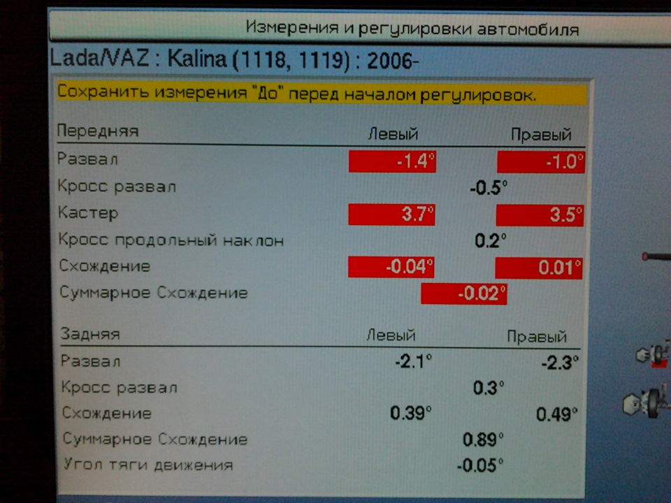 Заводские параметры. Параметры сход развала Лада Гранта. Параметры развал схождения Лада Гранта. Регулировка сход-развал Лада Гранта. Углы сход развала Гранта 2013.
