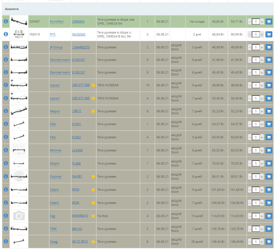 Подскажите какого производителя брать по подвеске и рулевому — Opel ...