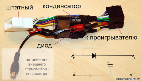 5 лучших сетевых фильтров для усилителей звука, стримеров и проигрывателей