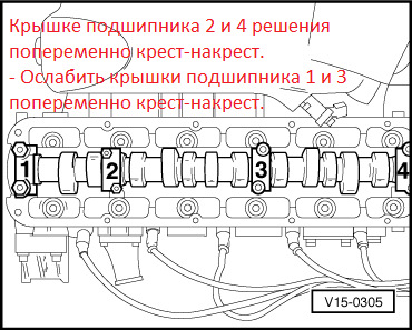 Момент затяжки двигатель ауди аан