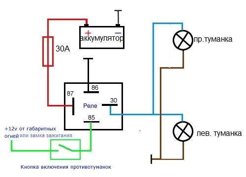 Схема подключения птф