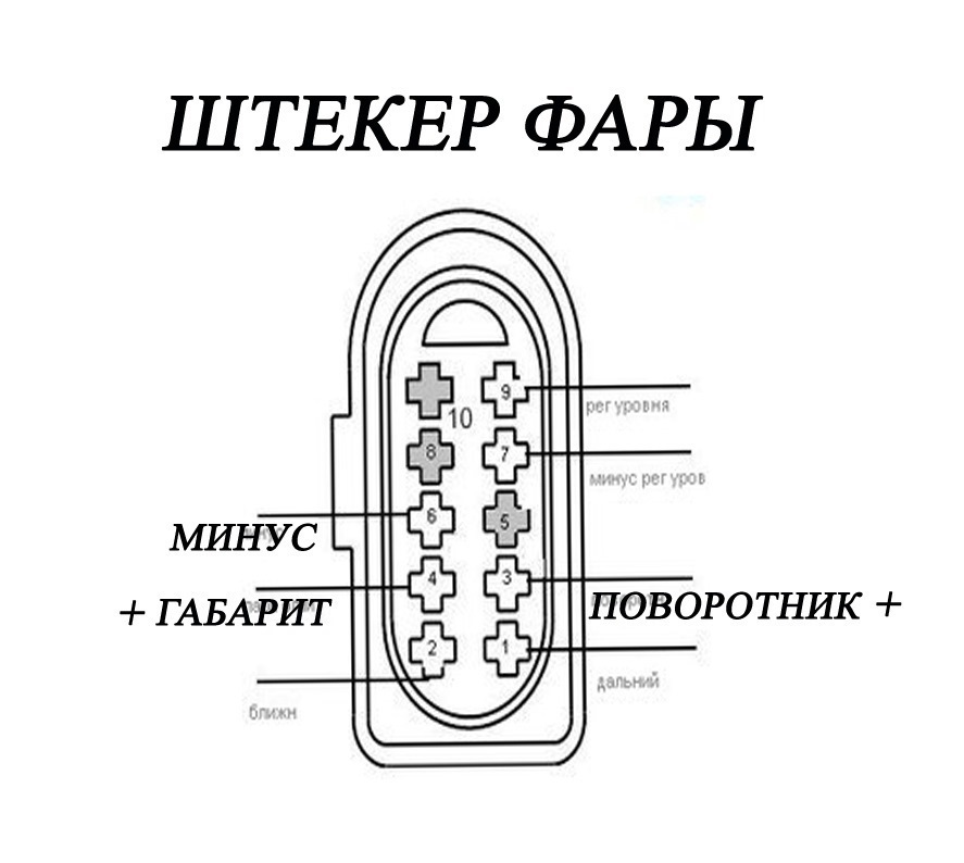 Распиновка фишки фары Эпопея длинною в день или как я диодов маму делал - Ford Focus II Sedan, 1,4 л, 