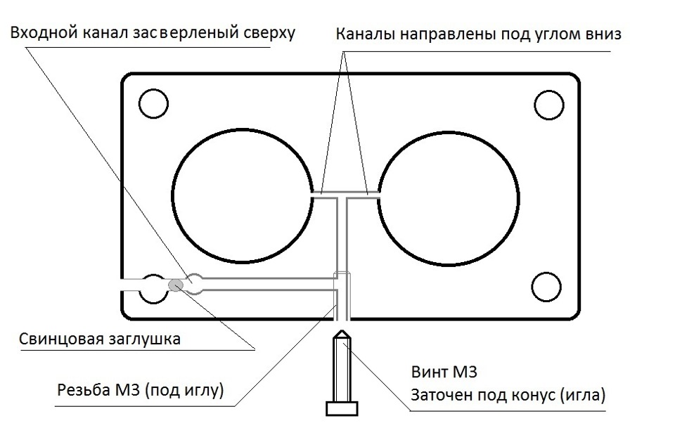 Размеры прокладок чертеж