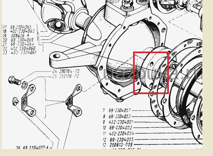 Схема сборки поворотного кулака уаз буханка - 89 фото