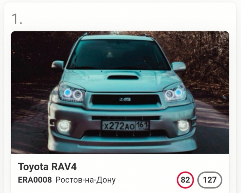 Возглавил ТОП TOYOTA RAV4 второе поколение — Toyota RAV4 (II), 2 л, 2004  года | другое | DRIVE2