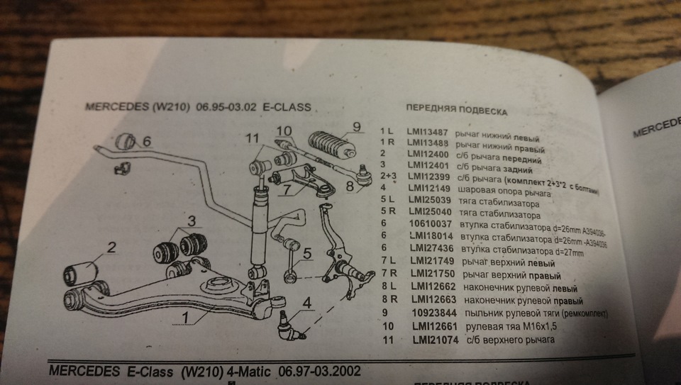 W210 схема передней подвески