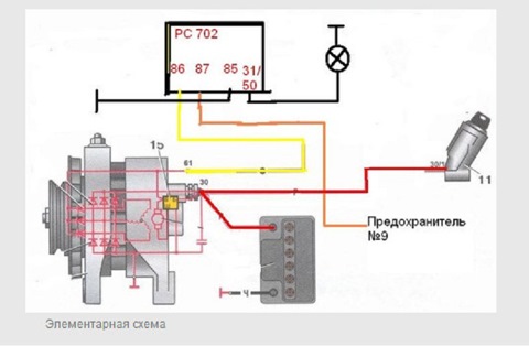 Ремонт автомобильного генератора - качественно и недорого в СПБ ЗАЗ в Санкт-Петербурге