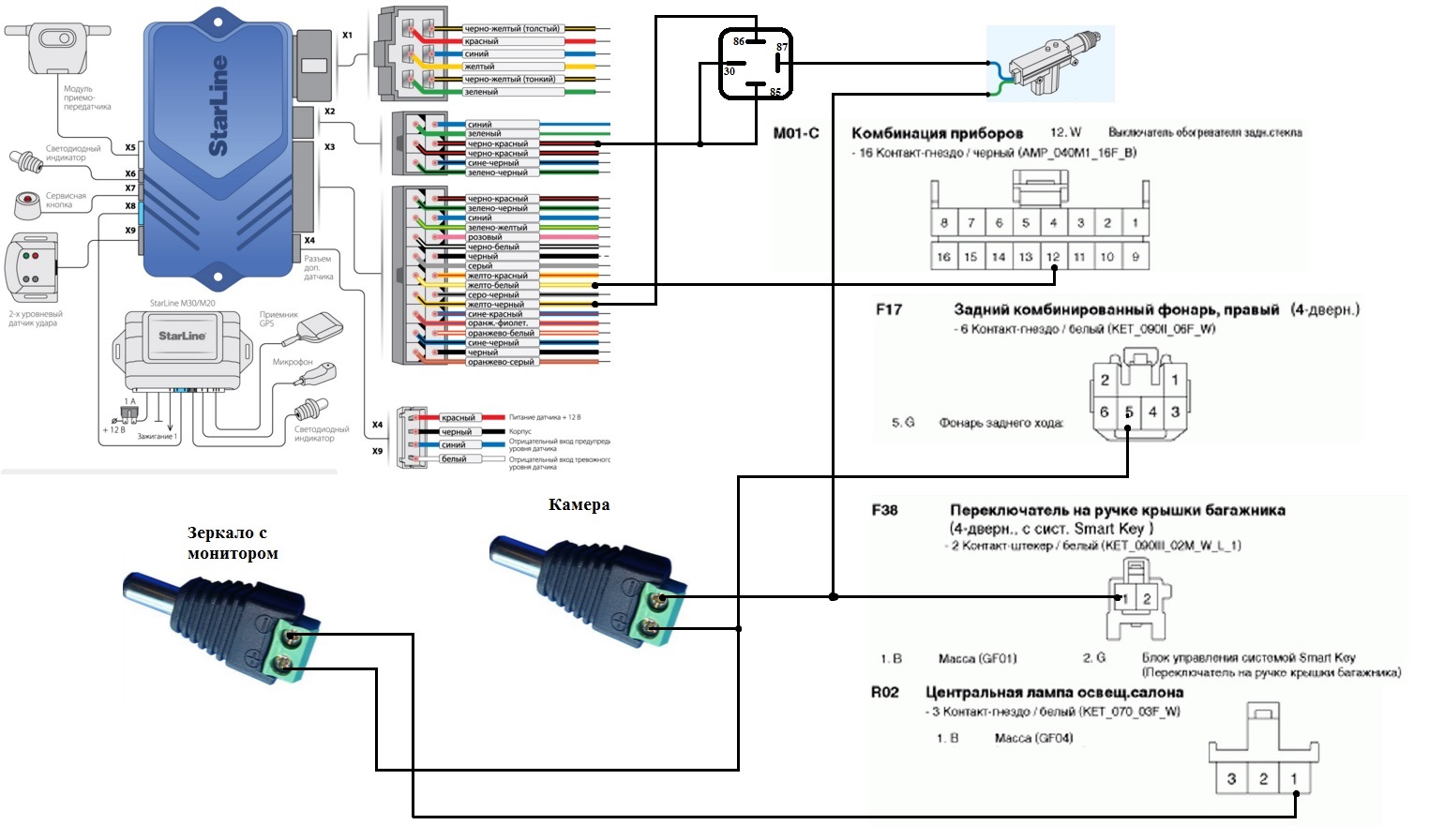 Starline м17 схема подключения