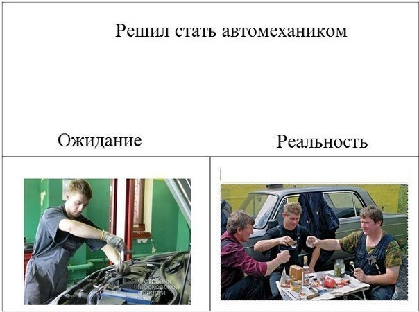Как починить автомеханику машину Помылись, сфотались!.. ну и переехали в гараж - Nissan Skyline GT-R (R32), 2,6 л