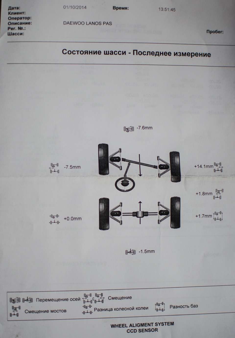 Кто сказал что Lanos не умеет летать? — Daewoo Lanos, 1,5 л, 2004 года |  ДТП | DRIVE2