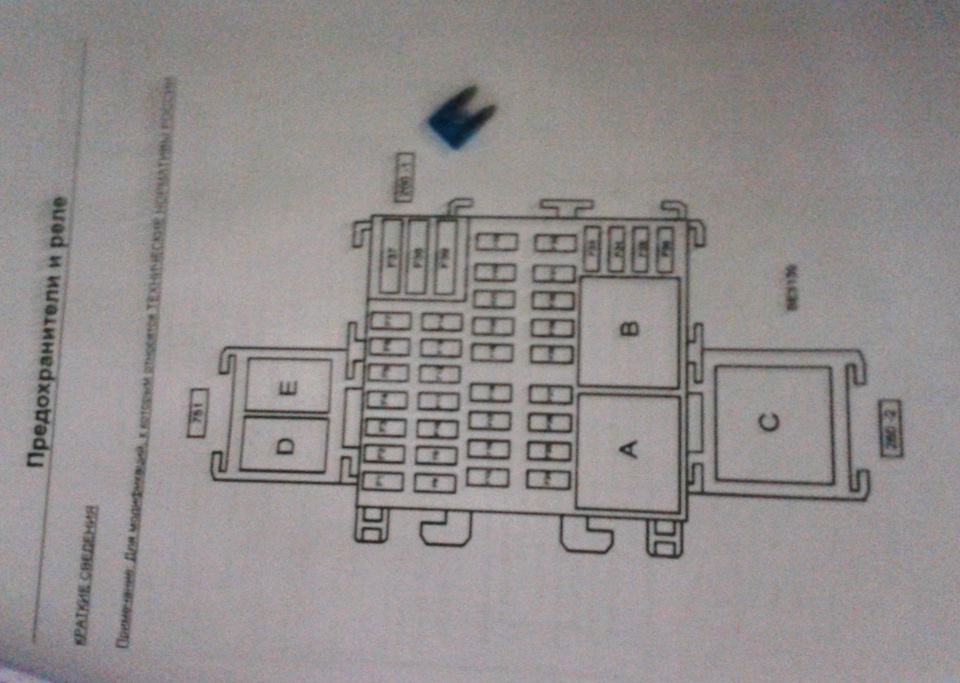 Рено сандеро степвей блок предохранителей в салоне схема предохранителей