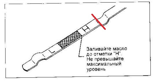 Ниссан проверка масла