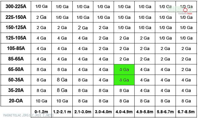 Dx4ga v111