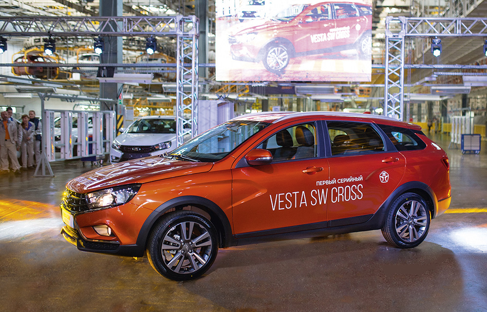 Купить Лада Веста Кросс В Ижевске