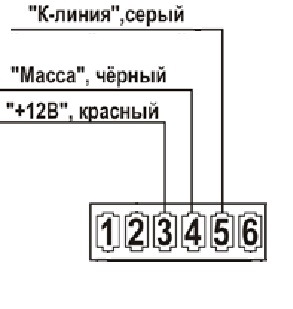 Скат 2 бортовой компьютер схема подключения