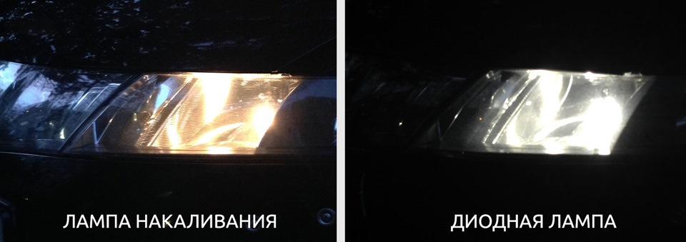 Диодные габаритные лампы — Honda Civic 5D (8G), 1,8 л, 2007 года ...