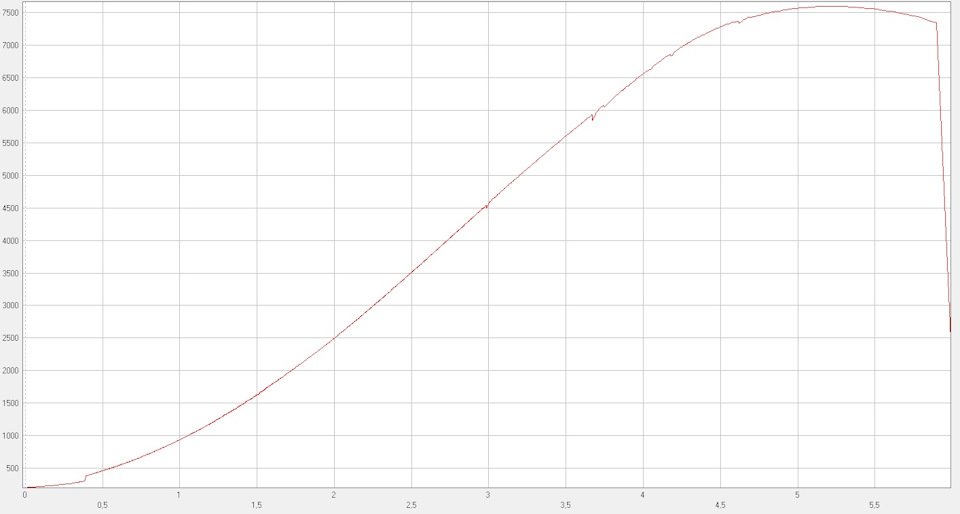 какая резьба лучше держит нагрузку. Смотреть фото какая резьба лучше держит нагрузку. Смотреть картинку какая резьба лучше держит нагрузку. Картинка про какая резьба лучше держит нагрузку. Фото какая резьба лучше держит нагрузку какая резьба лучше держит нагрузку. Смотреть фото какая резьба лучше держит нагрузку. Смотреть картинку какая резьба лучше держит нагрузку. Картинка про какая резьба лучше держит нагрузку. Фото какая резьба лучше держит нагрузку